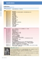 2014-discro