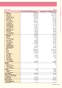 2014-discro
