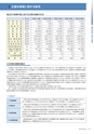 2014-discro