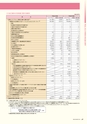 2014-discro