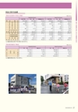高信ディスクロージャー2015