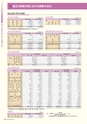 高信ディスクロージャー2015