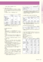 高信ディスクロージャー2015