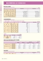 高信ディスクロージャー2015