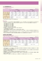 高信ディスクロージャー2015