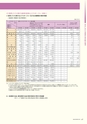 高信ディスクロージャー2015