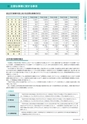 高信ディスクロージャー2015