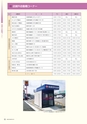 高信ディスクロージャー2015