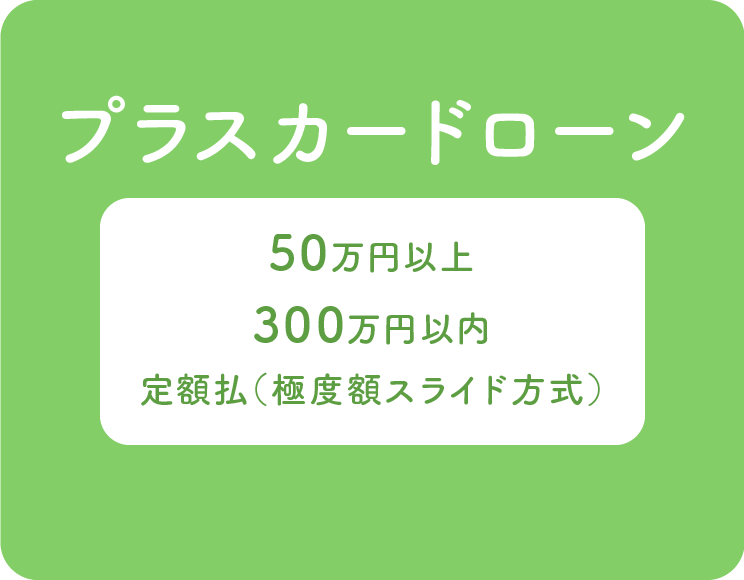 プラスカードローン