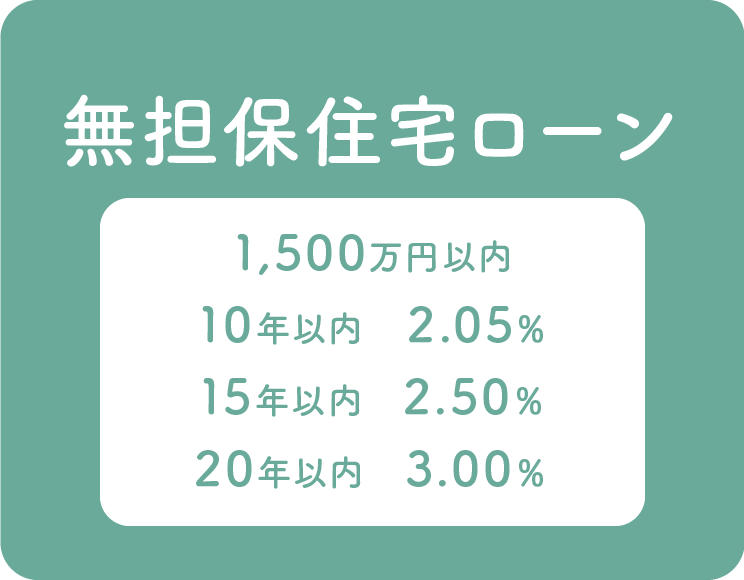 無担保住宅ローン